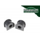 9000 (1985-1998) Powerflex Rear Anti Roll Bar Bush 18mm Saab 9000 (1985-1998) | race-shop.it