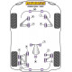 Cerbera Powerflex Rear Lower Wishbone Adjuster Bush TVR Cerbera | race-shop.it