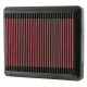 Filtri aria di ricambio per airbox originale Sostituzioni filtro dell`aria K&amp;N 33-2081 | race-shop.it