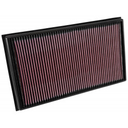 Sostituzioni filtro dell`aria K&amp;N 33-3036