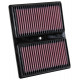 Sostituzioni filtro dell`aria K&N 33-3037