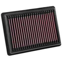 Sostituzioni filtro dell`aria K&amp;N 33-3088