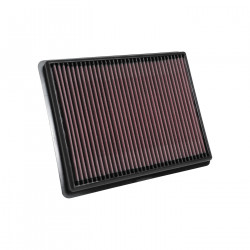 Sostituzioni filtro dell`aria K&amp;N 33-3083
