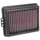 Ricambi filtri aria moto Filtro aria di ricambio K&amp;N BM-8518 | race-shop.it