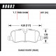 Pastiglie freno HAWK performance Rear brake pads Hawk HB682Z.657, Street performance, min-max 37°C-350°C | race-shop.it