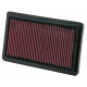 Filtri aria di ricambio per airbox originale Filtro aria sportivo di ricambio K&amp;N 33-2005 | race-shop.it