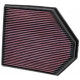 Filtri aria di ricambio per airbox originale Filtro aria sportivo di ricambio K&amp;N 33-2465 | race-shop.it