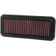 Filtri aria di ricambio per airbox originale Filtro aria sportivo di ricambio K&amp;N 33-2486 | race-shop.it