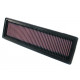 Filtri aria di ricambio per airbox originale Filtro aria sportivo di ricambio K&amp;N 33-2916 | race-shop.it