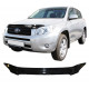 Deflettori cofano Deflettore del cofano anteriore per TOYOTA Rav4 2006-2008 | race-shop.it