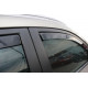 Deflettori finestre Window deflectors for HYUNDAI ix 35 5D 2010-2015 (+OT) 4pcs (front+rear) | race-shop.it