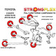 Supra III (86-93) STRONGFLEX - 211897B: Anti roll bar bush | race-shop.it