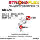 S15 (99-02) STRONGFLEX - 281850B: Rear diff mount - rear bush | race-shop.it