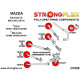 RX-8 (03-12) STRONGFLEX - 106176A: Rear suspension bush kit SPORT | race-shop.it