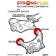 Panda II 4x4 (03-12) STRONGFLEX - 061166A: Boccola del braccio di traino posteriore SPORT | race-shop.it